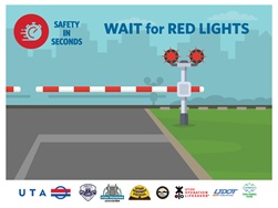 Wait for Red Lights